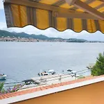 Osljak * Преко